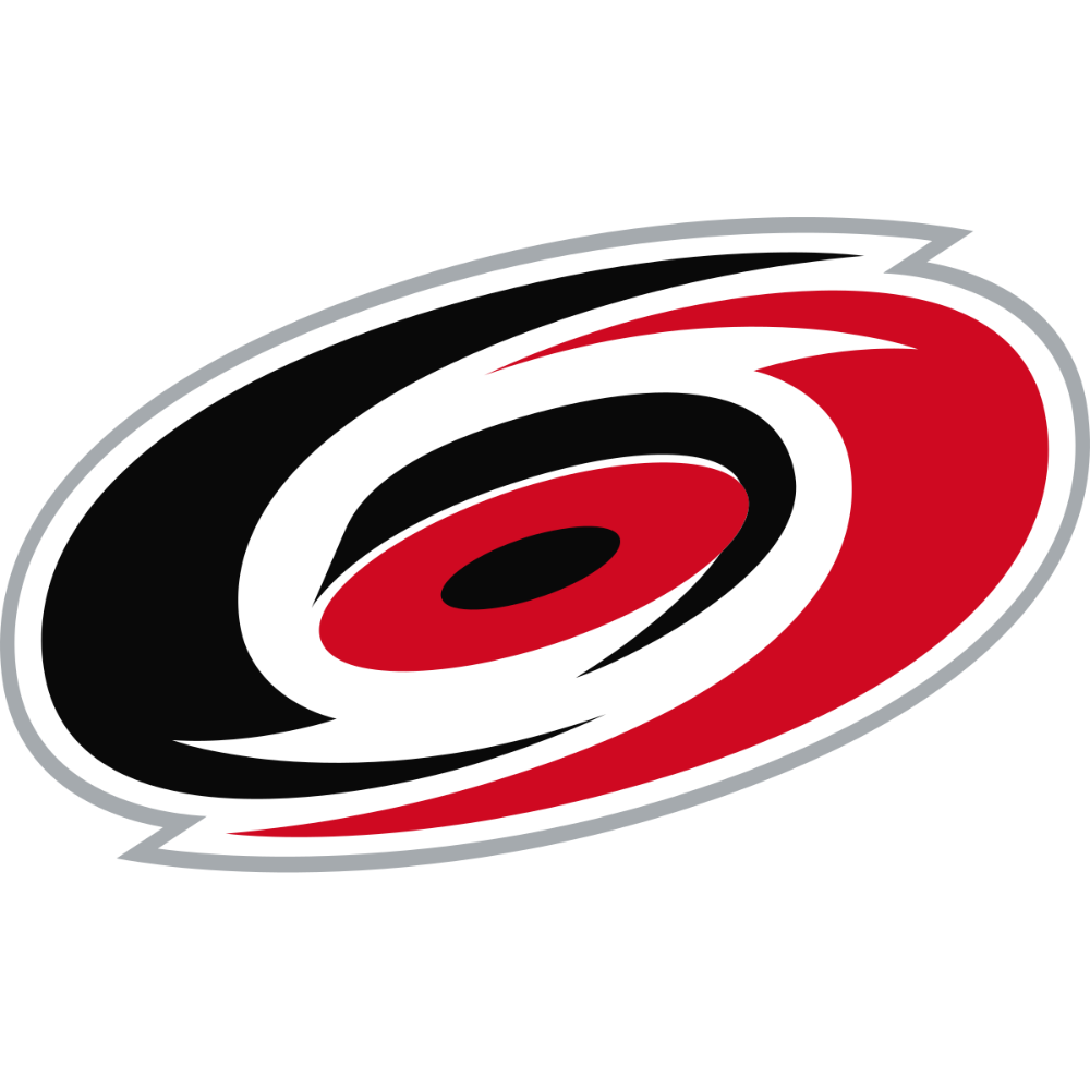 Canes Scoreboard Message – MascotLink